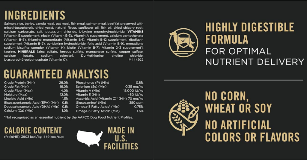 Ingredients Analysis